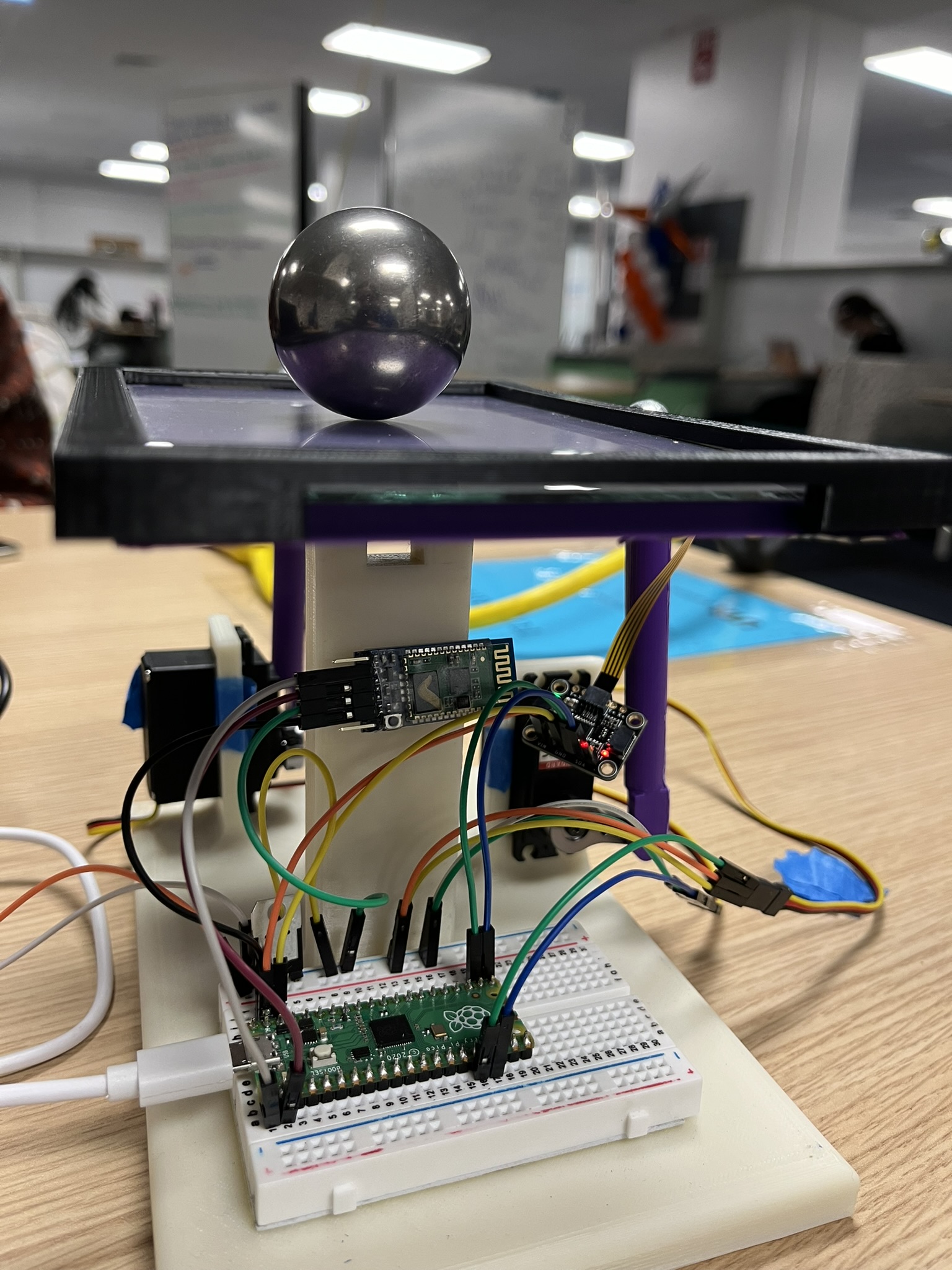 Prototype