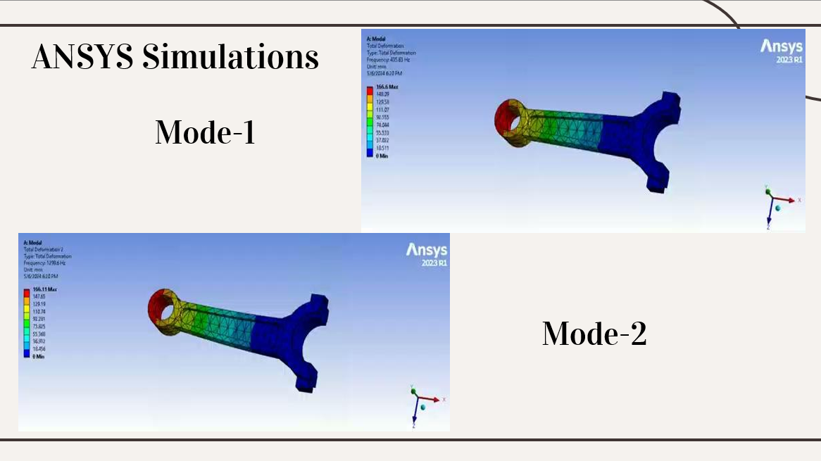 Mode-1